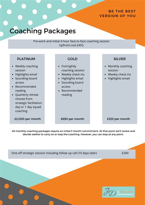 sample coaching packages with prices